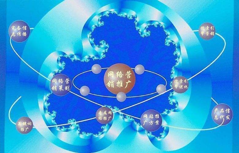 大武口新媒体运营企业需要掌握的网络推广技巧有哪些